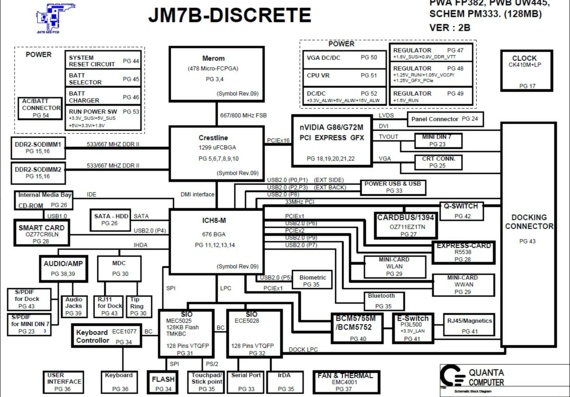 Dell Latitude D630 - Quanta JM7B-DISCRETE - rev 2B - Схема материнской платы ноутбука